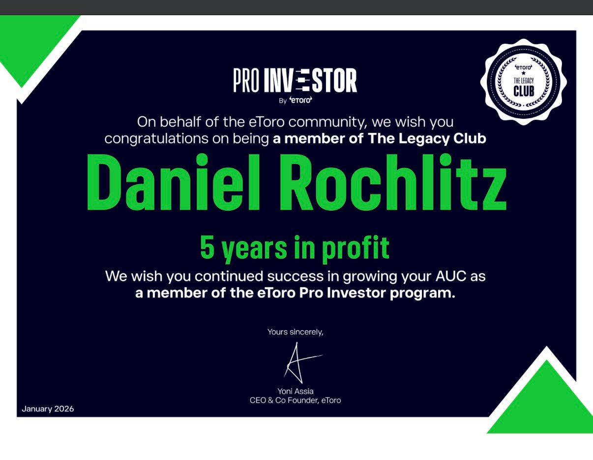 eToro Pro Investor — The Legacy Club certificate awarded to Daniel Rochlitz for five consecutive years in profit, signed by Yoni Assia, CEO & Co-Founder of eToro